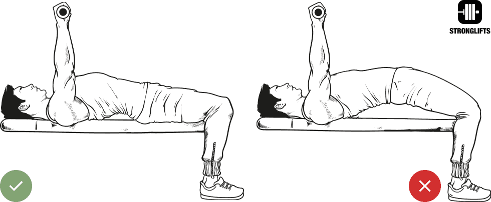 Bench Press form: good vs bum off the bench