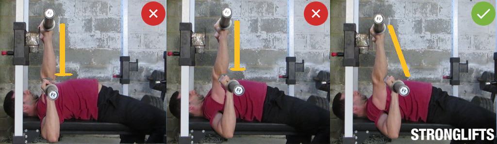 How to Bench Press with Proper Form: Definitive Guide