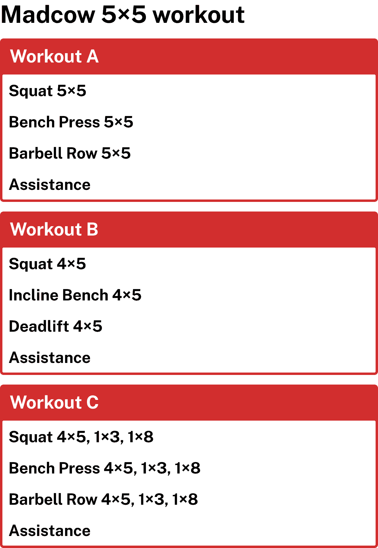 Madcow 5x5 workout schedule