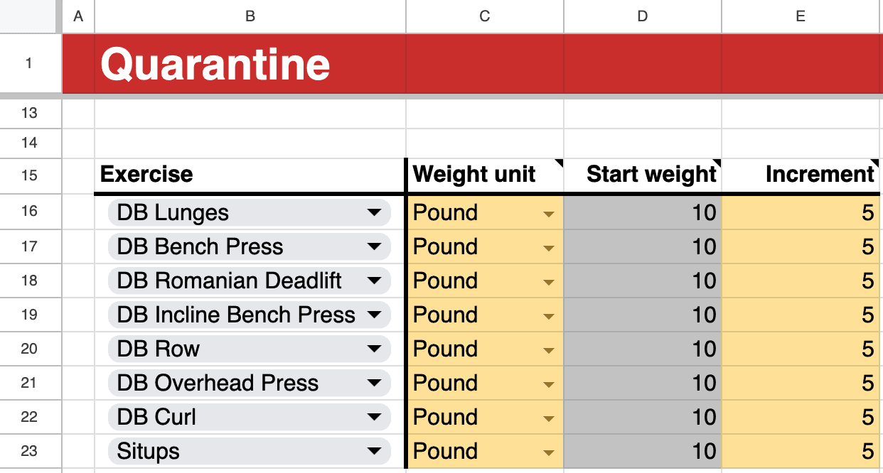 Starting weights calculator in Quarantine spreadsheet
