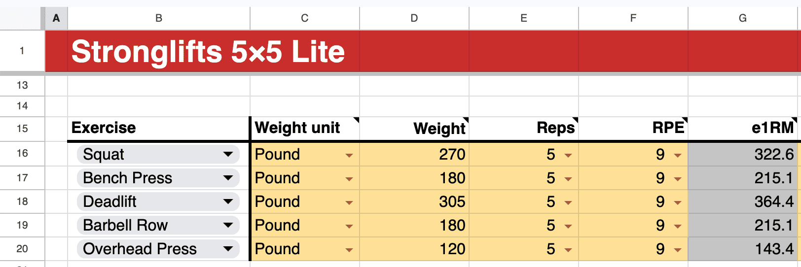 Estimated one rep max calculated