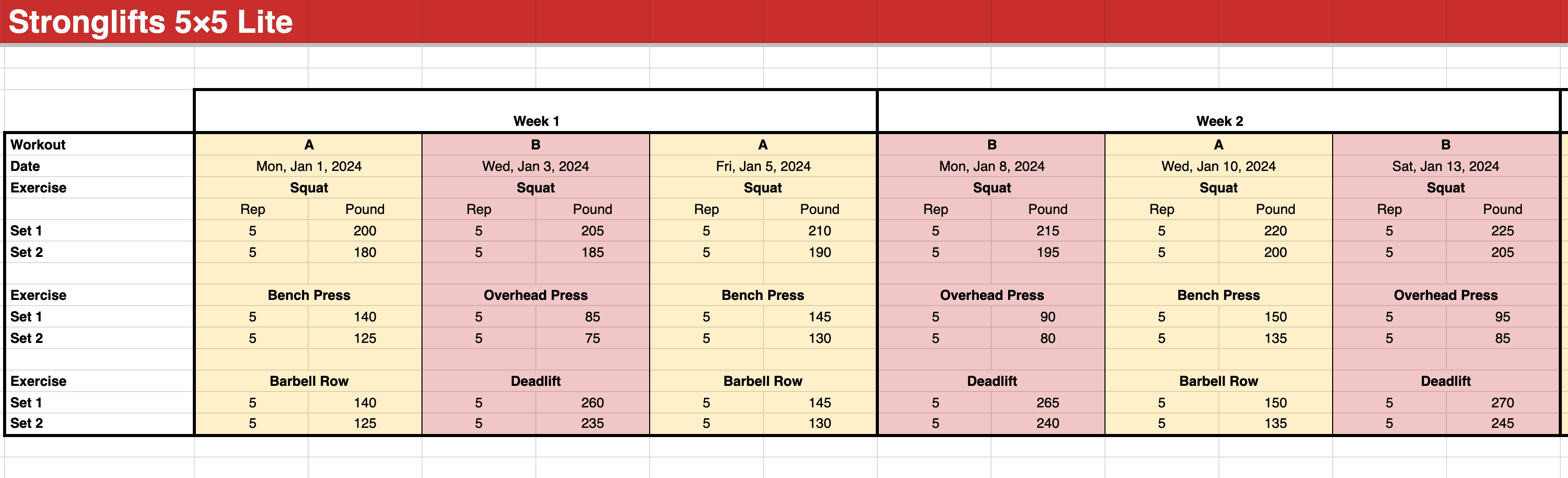 Stronglifts 5x5 Lite Spreadsheet