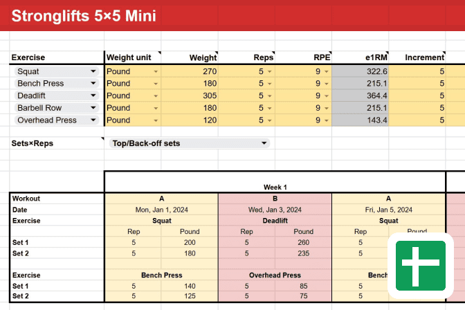 Stronglifts 5x5 Mini Spreadsheet