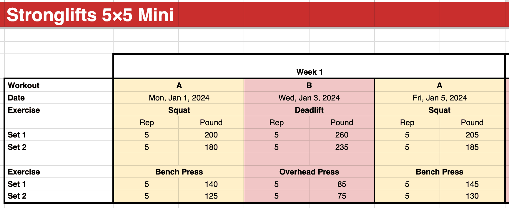 Stronglifts 5x5 Mini Spreadsheet