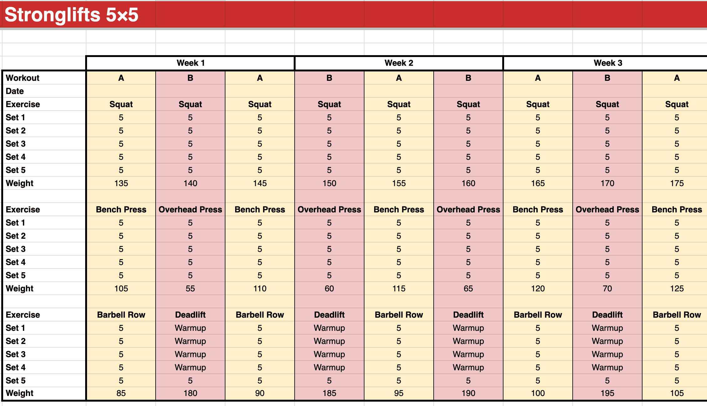 Stronglifts 5x5 workout spreadsheet overview