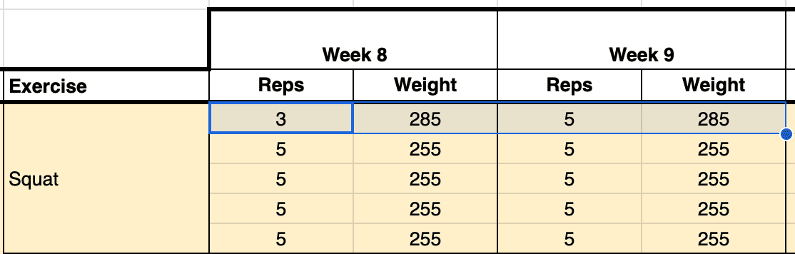 Automatic weight calculation