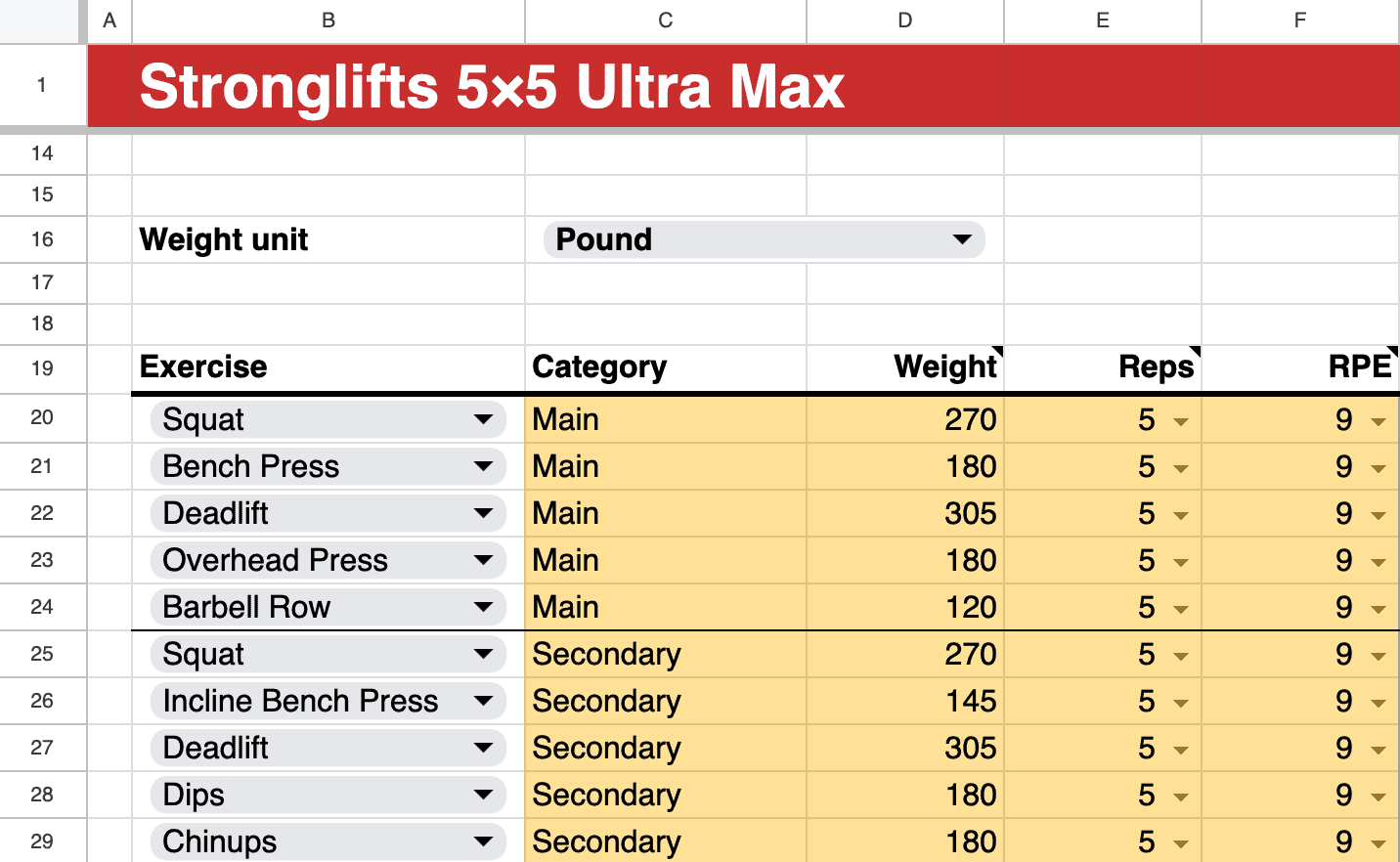 Enter your best lifts in the Stronglifts 5x5 Ultra Max spreadsheet