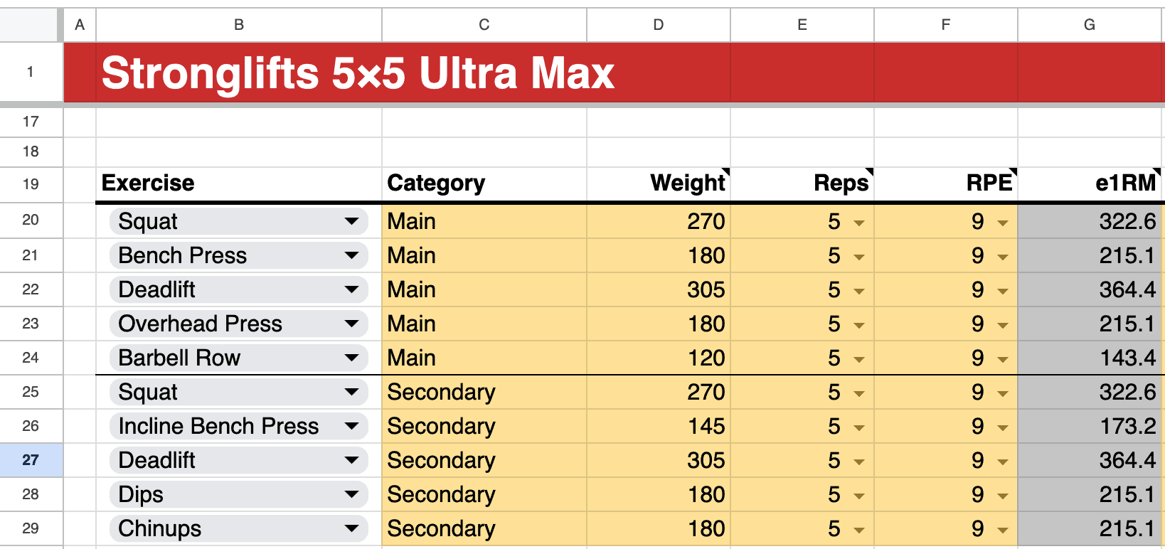 Estimated one rep max calculated