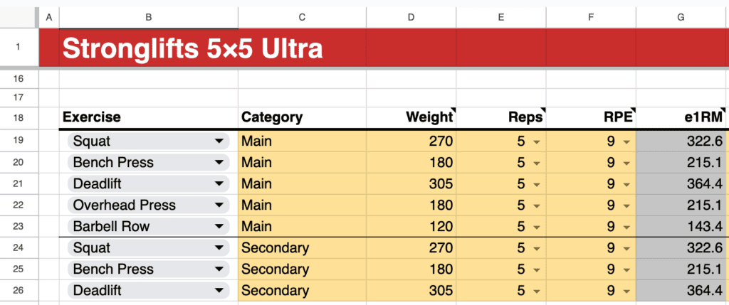 Stronglifts 5×5 Ultra Spreadsheet | Stronglifts