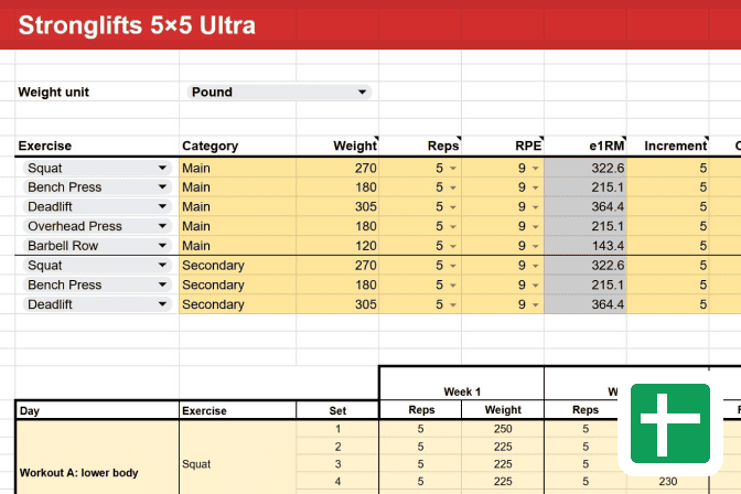 Stronglifts 5x5 Ultra Spreadsheet