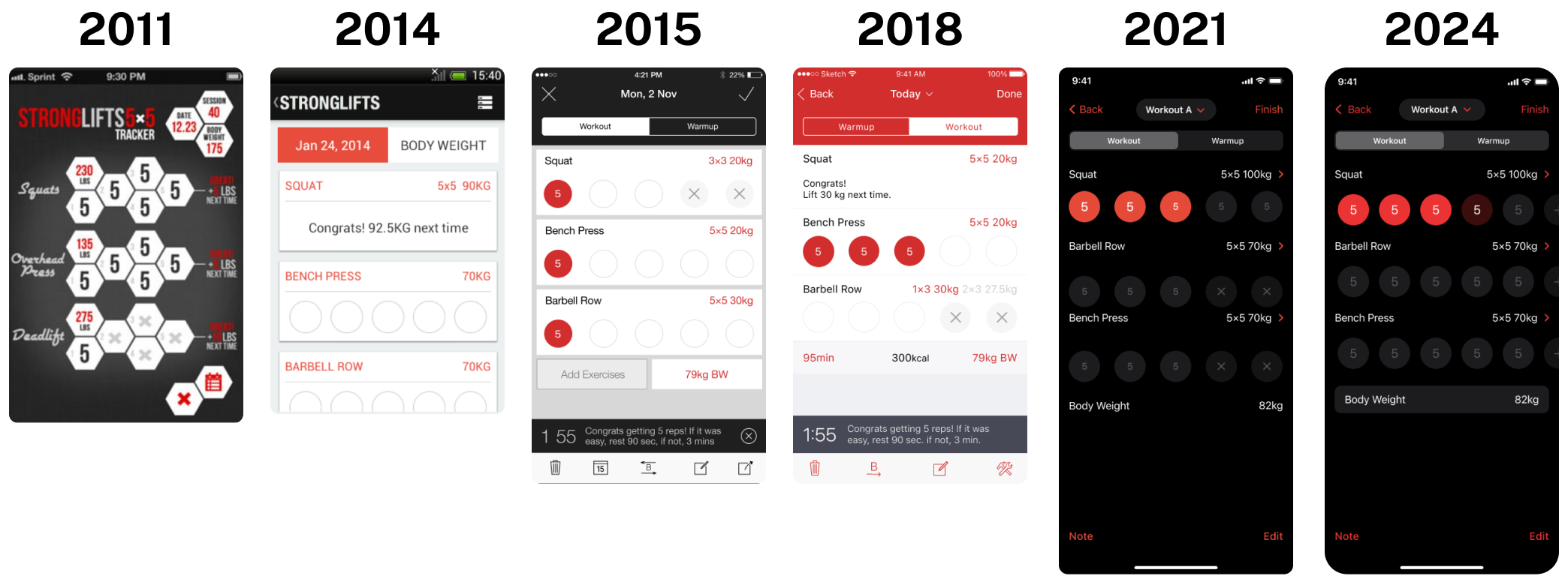 Stronglifts App Evolution